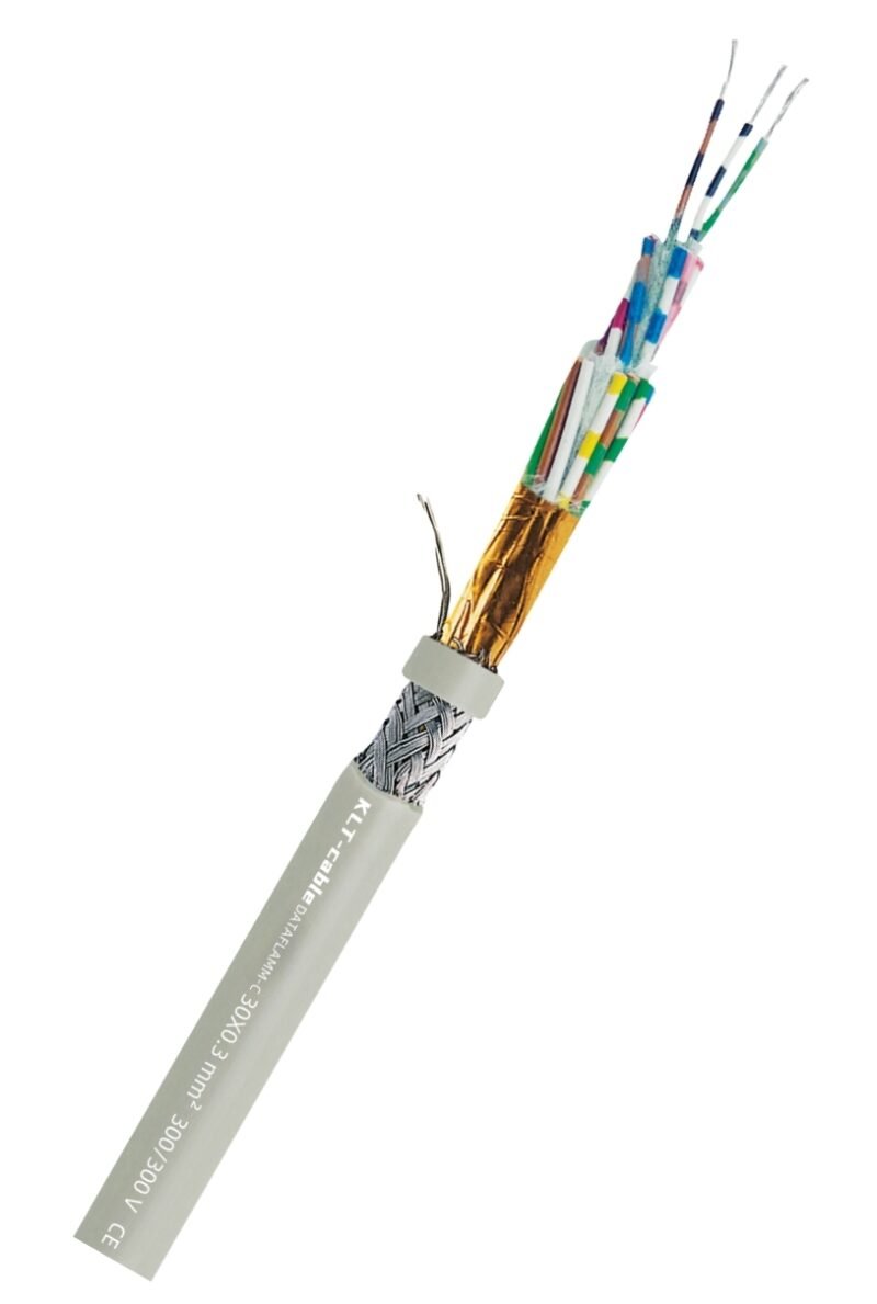 DATAFLAMM-C Halogen-free sheathed data cable 300/300V with total shielding
